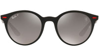 RB4296M F6525J matte black